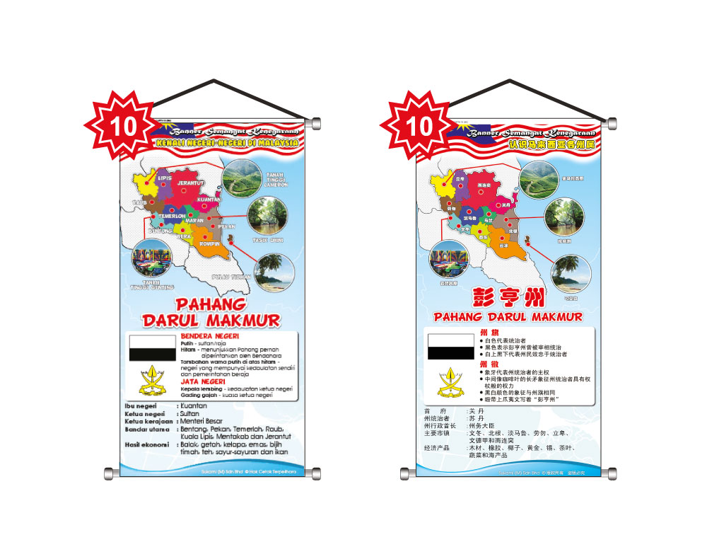 Banner Semangat Kenegaraan - Kenali Negeri-Negeri Di Malaysia - Image 11