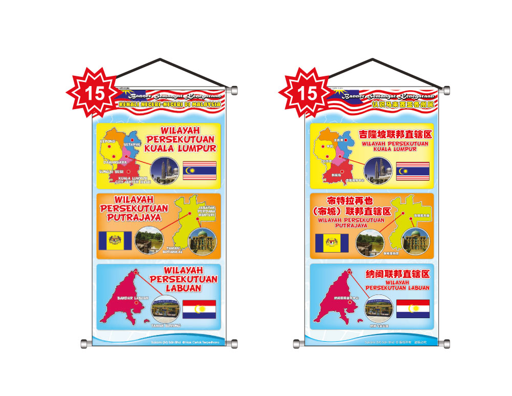 Banner Semangat Kenegaraan - Kenali Negeri-Negeri Di Malaysia - Image 16