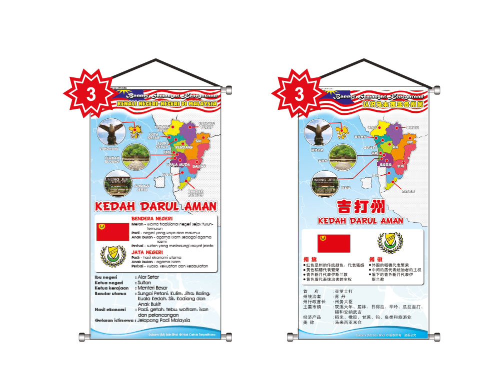 Banner Semangat Kenegaraan - Kenali Negeri-Negeri Di Malaysia - Image 4