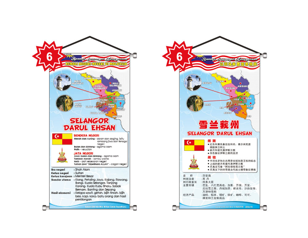 Banner Semangat Kenegaraan - Kenali Negeri-Negeri Di Malaysia - Image 7