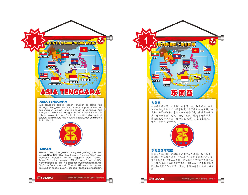 Banner Kenali Negara-Negara Asean - Image 2