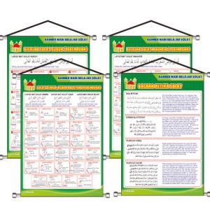 Banner Mari Belajar Solat - Solat Subuh, Maghrib, Zuhur, Asar dan Isyak (Perempuan)