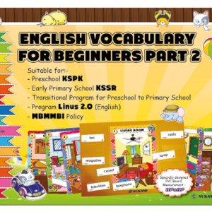 English Vocabulary For Beginners (Part 2)