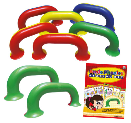 Basic Phonics Reading Kit