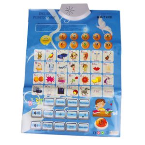 English Phonetic Chart